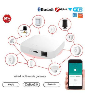 Smart Control